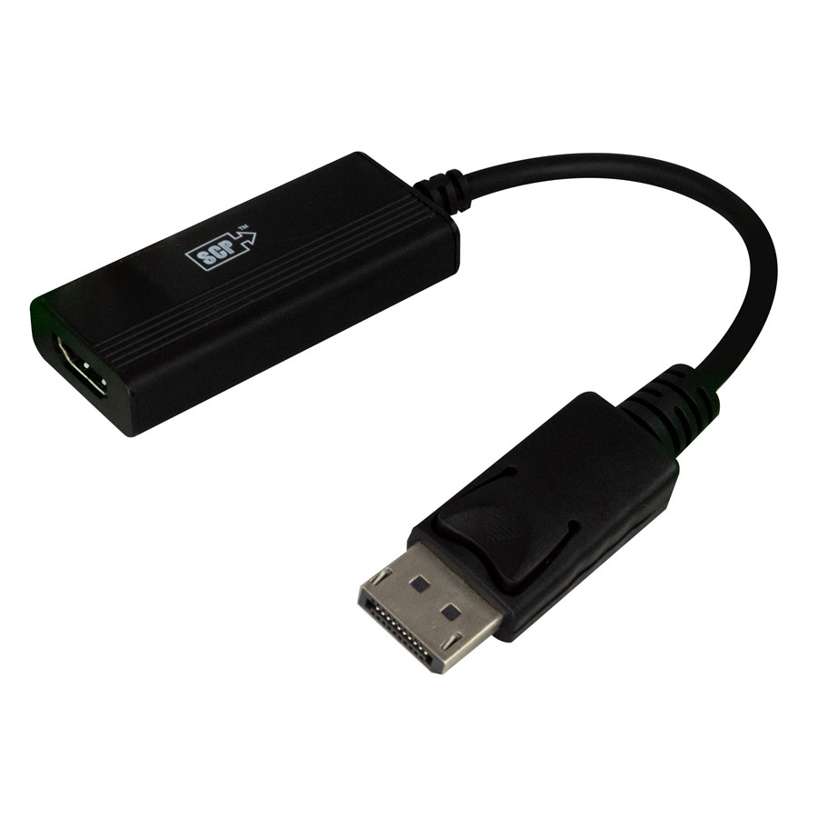 HDMI Adapters/Donglers