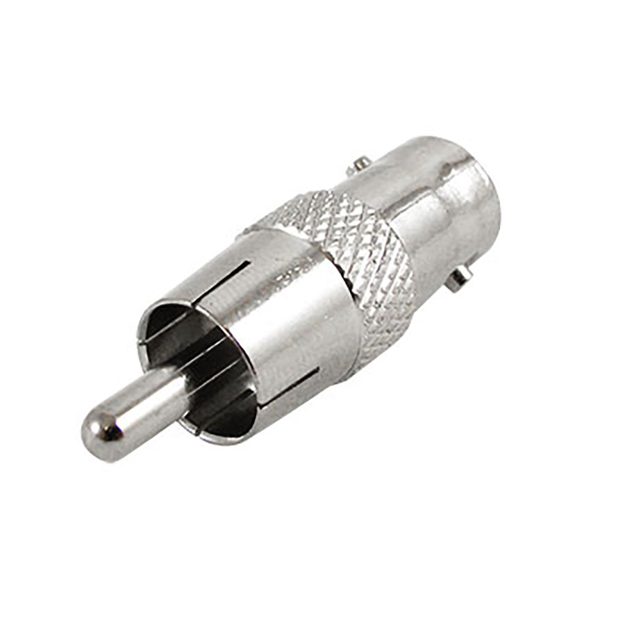 category-adapters