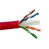 CAT6-RD-ETL